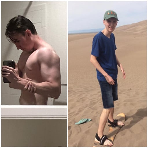 A before and after photo of a 5'11" male showing a weight bulk from 115 pounds to 145 pounds. A net gain of 30 pounds.
