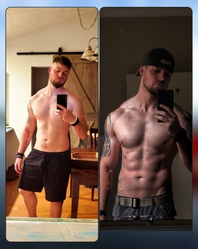 6 feet 1 Male 30 lbs Fat Loss Before and After 210 lbs to 180 lbs
