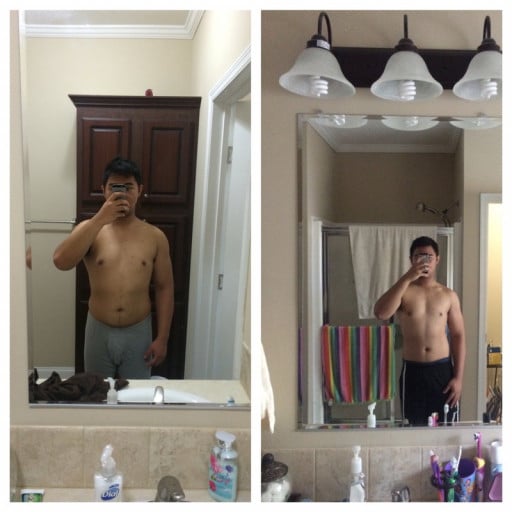 One Month Weight Loss Journey: From 188 to 173 Lbs for a 5'7 Male