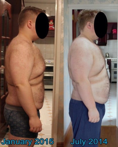 A progress pic of a 5'10" man showing a snapshot of 286 pounds at a height of 5'10