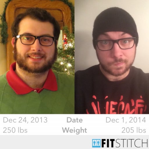 A before and after photo of a 5'10" male showing a weight reduction from 250 pounds to 205 pounds. A respectable loss of 45 pounds.
