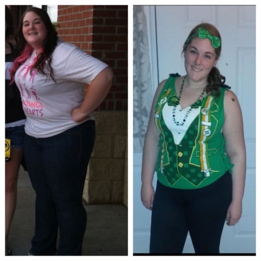 F/20/5'6" 70 Pounds Weight Loss Journey in About 14 Months