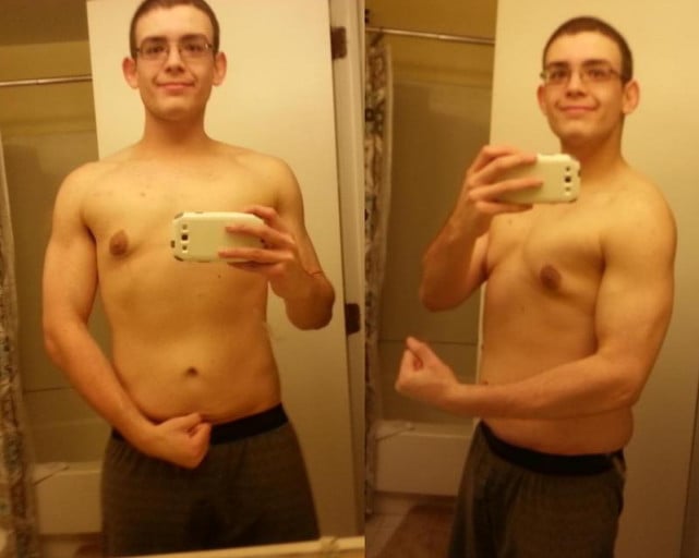 A picture of a 6'0" male showing a weight reduction from 295 pounds to 182 pounds. A net loss of 113 pounds.