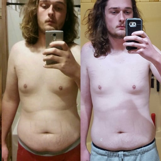 A before and after photo of a 6'4" male showing a fat loss from 290 pounds to 205 pounds. A net loss of 85 pounds.