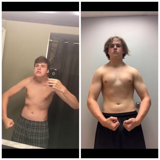 A before and after photo of a 5'11" male showing a weight gain from 158 pounds to 167 pounds. A respectable gain of 9 pounds.