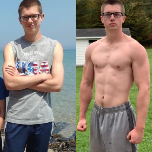 A before and after photo of a 5'11" male showing a weight bulk from 145 pounds to 173 pounds. A total gain of 28 pounds.