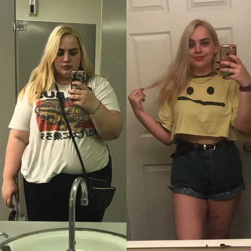 F/21/5'4: 100 Pound Weight Loss Transformation
