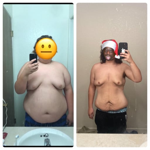 From 300 to 200 Pounds at 18: the Inspiring Weight Journey of a Reddit User