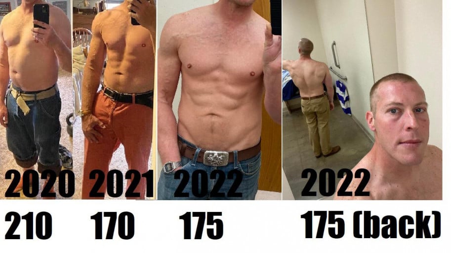5'9 Male Before and After 35 lbs Fat Loss 210 lbs to 175 lbs