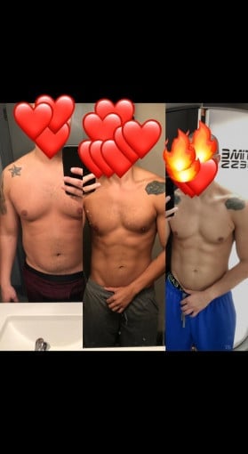 6 foot Male Progress Pics of 20 lbs Weight Loss 208 lbs to 188 lbs