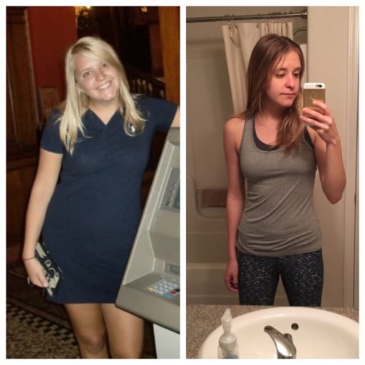 F/26/5'10" Goes From 182 To143 a Weight Loss Journey