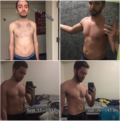 A progress pic of a 5'10" man showing a weight gain from 125 pounds to 160 pounds. A net gain of 35 pounds.