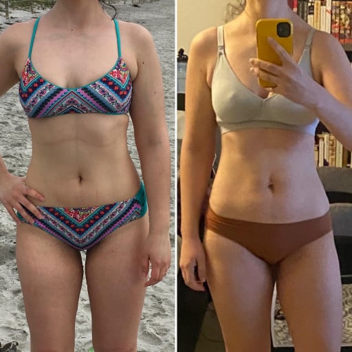 4 lbs Fat Loss Before and After 5'8 Female 145 lbs to 141 lbs.