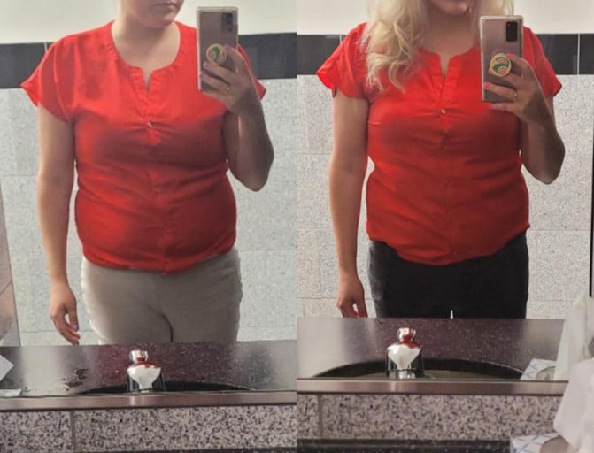 Reddit User's Weight Loss Journey: Lessons Learned