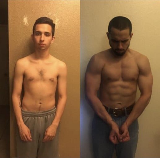A progress pic of a 5'6" man showing a weight bulk from 124 pounds to 146 pounds. A total gain of 22 pounds.