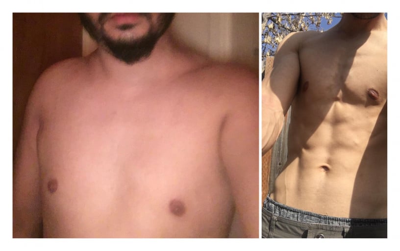 15 lbs Weight Loss Before and After 5 feet 11 Male 170 lbs to 155 lbs