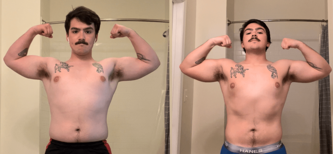 M/22's 6Lb Weight Loss Journey: the Efficacy of Perseverance