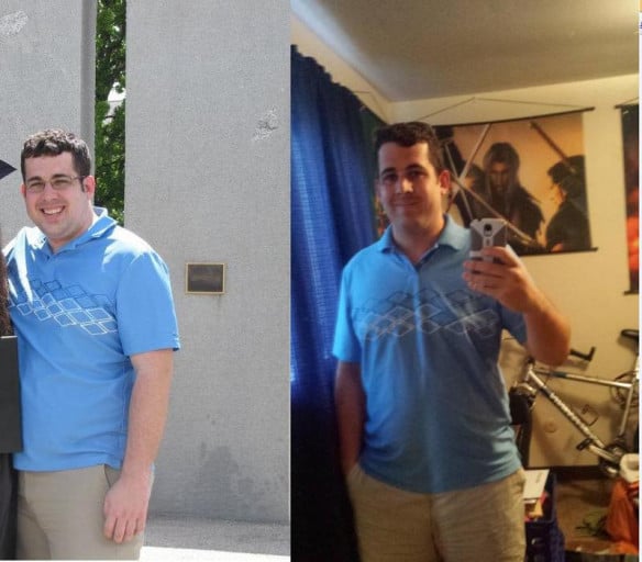 Male Loses 25Lbs in 2 Months to Prepare for Future Wedding