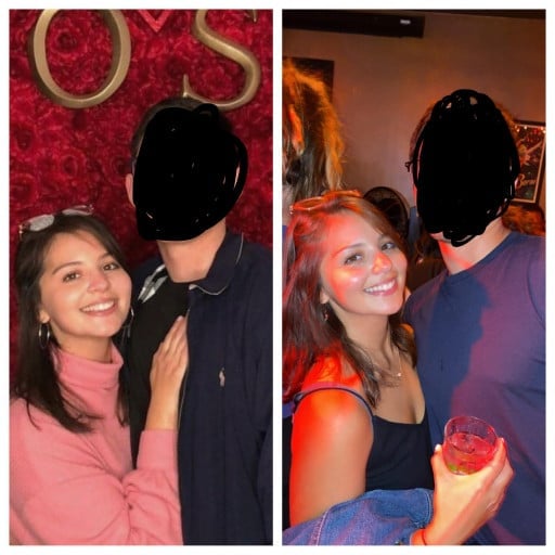 From 143Lbs to 130Lbs: a 7 Month Weight Loss Journey