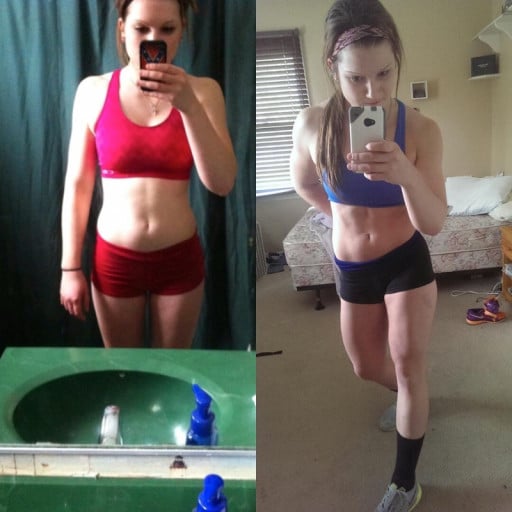 A before and after photo of a 5'6" female showing a muscle gain from 142 pounds to 145 pounds. A total gain of 3 pounds.