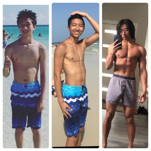 35 lbs Muscle Gain Before and After 5'10 Male 120 lbs to 155 lbs