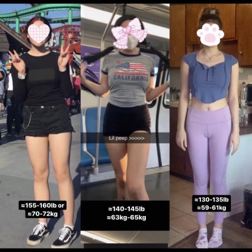 5 foot 7 Female 30 lbs Fat Loss Before and After 160 lbs to 130 lbs