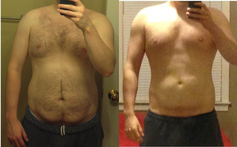 M/29/5'8 [190Lbs>166Lbs] the Story of a Weight Loss Journey