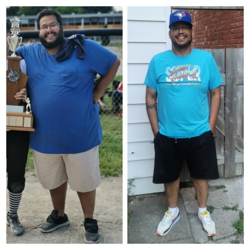 A progress pic of a 6'2" man showing a fat loss from 497 pounds to 110 pounds. A total loss of 387 pounds.
