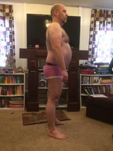 Male's 256 Pound Weight Loss Journey: a Reddit User's Inspirational Story
