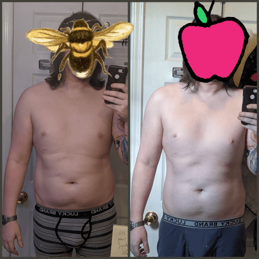 A progress pic of a 6'1" man showing a fat loss from 230 pounds to 216 pounds. A total loss of 14 pounds.