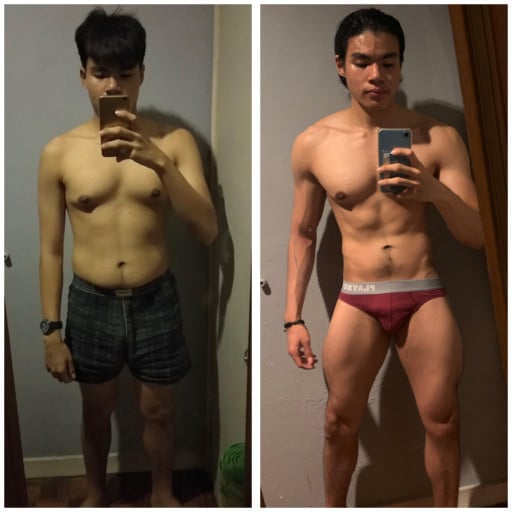 5 feet 9 Male 31 lbs Fat Loss Before and After 183 lbs to 152 lbs