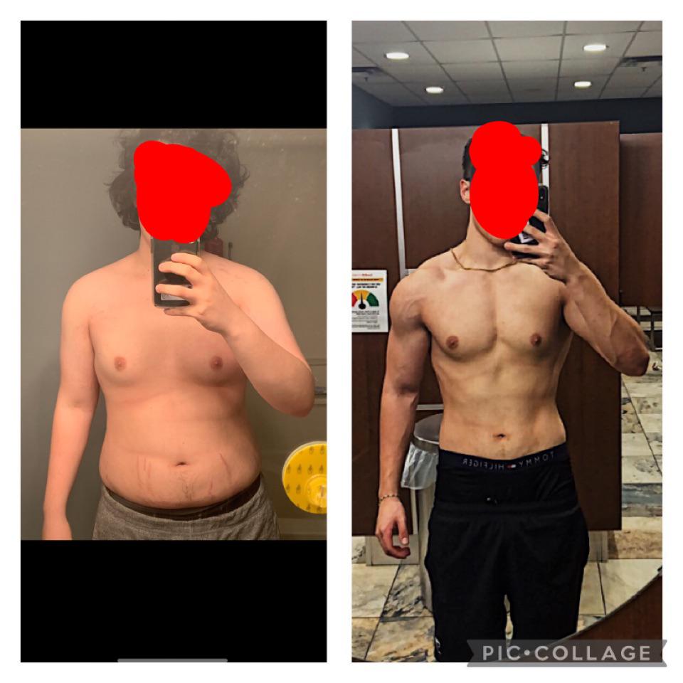 6 foot 2 Male 57 lbs Fat Loss Before and After 235 lbs to 178 lbs