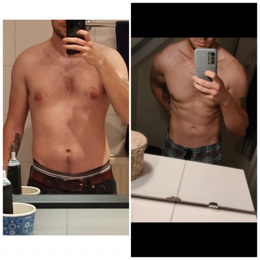 20 lbs Weight Loss Before and After 6 feet 5 Male 220 lbs to 200 lbs