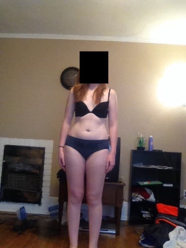 A Female's Journey Towards Cutting Weight at 20 Years Old One User's Story