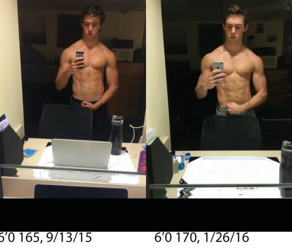 A progress pic of a 6'0" man showing a weight gain from 160 pounds to 170 pounds. A respectable gain of 10 pounds.