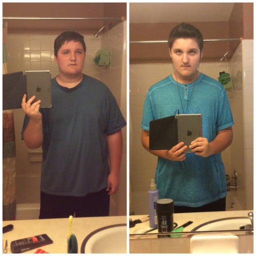 A progress pic of a 6'1" man showing a weight reduction from 300 pounds to 225 pounds. A total loss of 75 pounds.