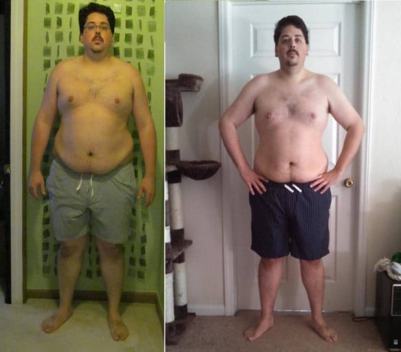 A before and after photo of a 6'3" male showing a weight bulk from 185 pounds to 200 pounds. A total gain of 15 pounds.