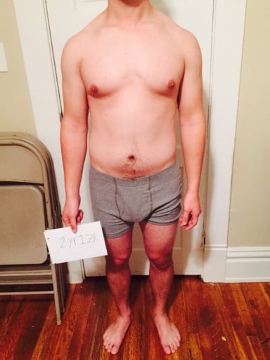 24 Year Old Male Sees No Change in Weight After Cutting for 5'8, 168 Pound Frame
