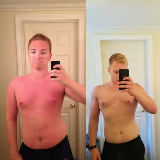 A progress pic of a 5'9" man showing a fat loss from 205 pounds to 195 pounds. A respectable loss of 10 pounds.