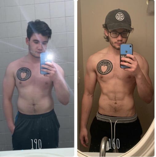 A progress pic of a 5'8" man showing a fat loss from 190 pounds to 160 pounds. A net loss of 30 pounds.
