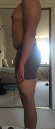 A picture of a 5'10" male showing a snapshot of 170 pounds at a height of 5'10