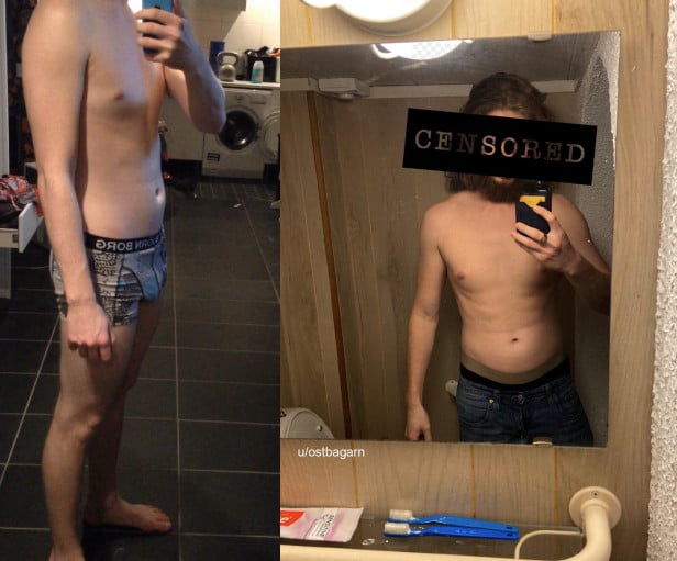 Before and After 30 lbs Weight Gain 6'4 Male 160 lbs to 190 lbs