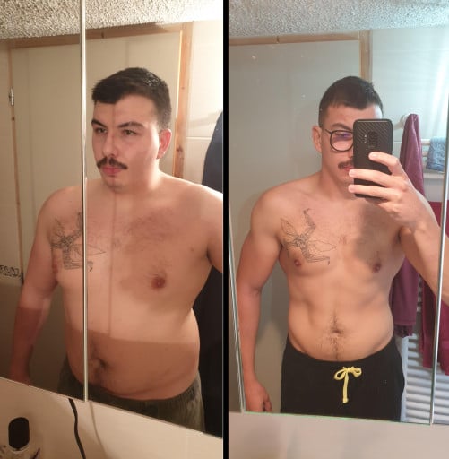 5 feet 9 Male 49 lbs Weight Loss Before and After 234 lbs to 185 lbs