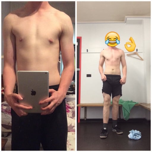 A before and after photo of a 5'11" male showing a weight gain from 143 pounds to 156 pounds. A net gain of 13 pounds.
