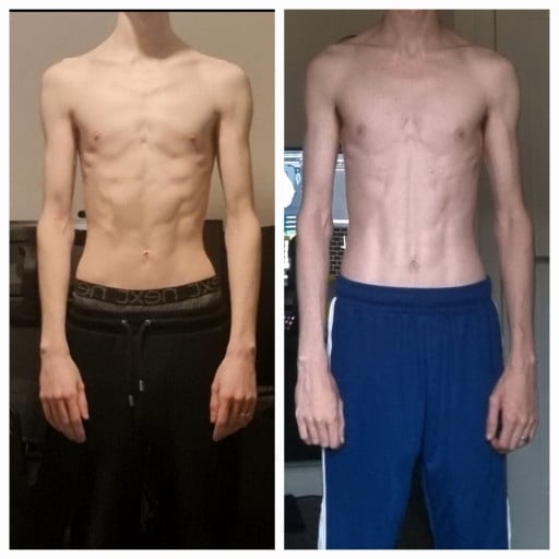 A progress pic of a 6'2" man showing a muscle gain from 117 pounds to 127 pounds. A net gain of 10 pounds.