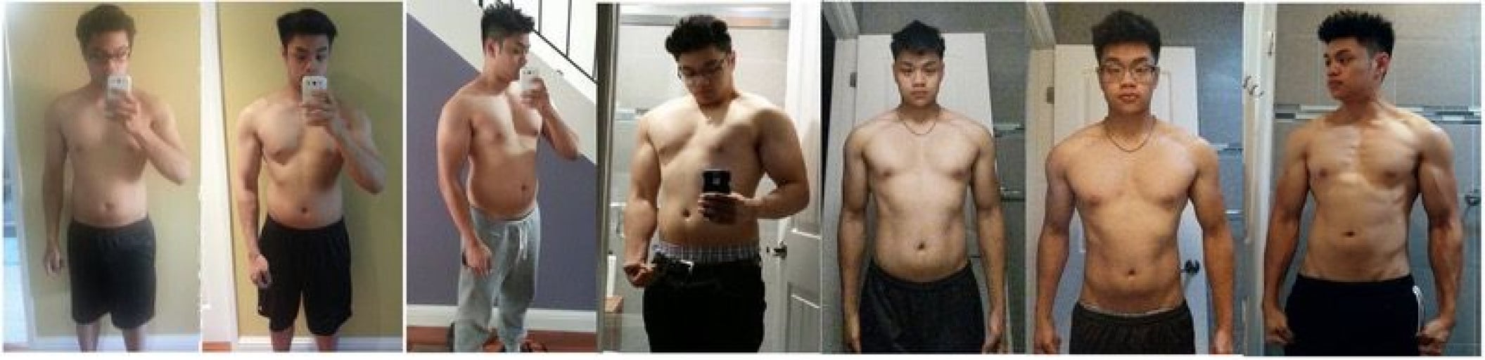 5 feet 8 Male Before and After 25 lbs Weight Gain 165 lbs to 190 lbs