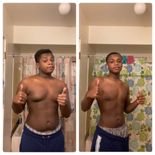A before and after photo of a 5'10" male showing a weight reduction from 245 pounds to 176 pounds. A net loss of 69 pounds.