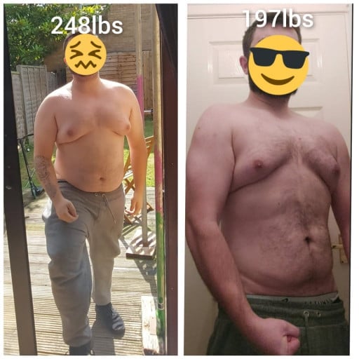Progress Pics of 51 lbs Weight Loss 5'9 Male 248 lbs to 197 lbs
