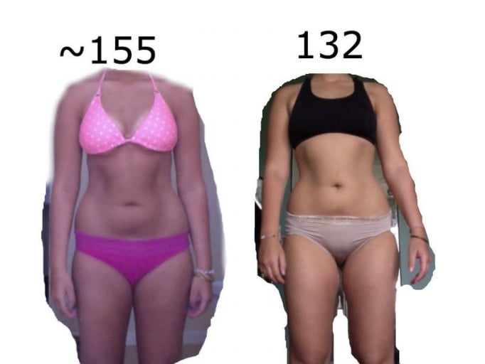 F/17/5'3" Journey: From 155 to 132.5 Lbs