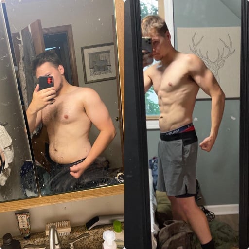 5'9 Male Progress Pics of 40 lbs Fat Loss 185 lbs to 145 lbs
